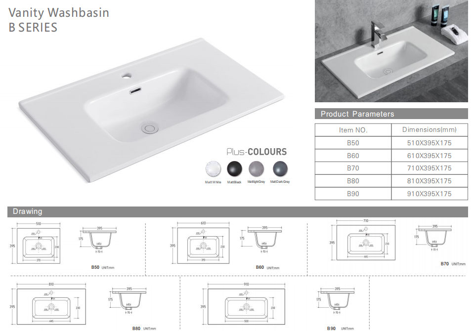 Sally Vanity Washbasin Series