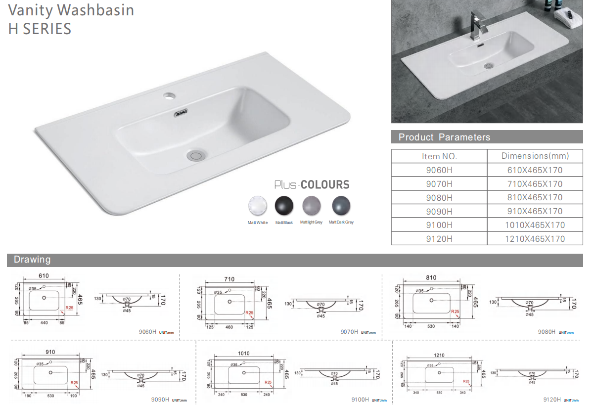 Sally Vanity Washbasin Series