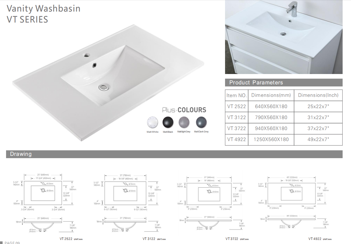 Sally Vanity Washbasin Series