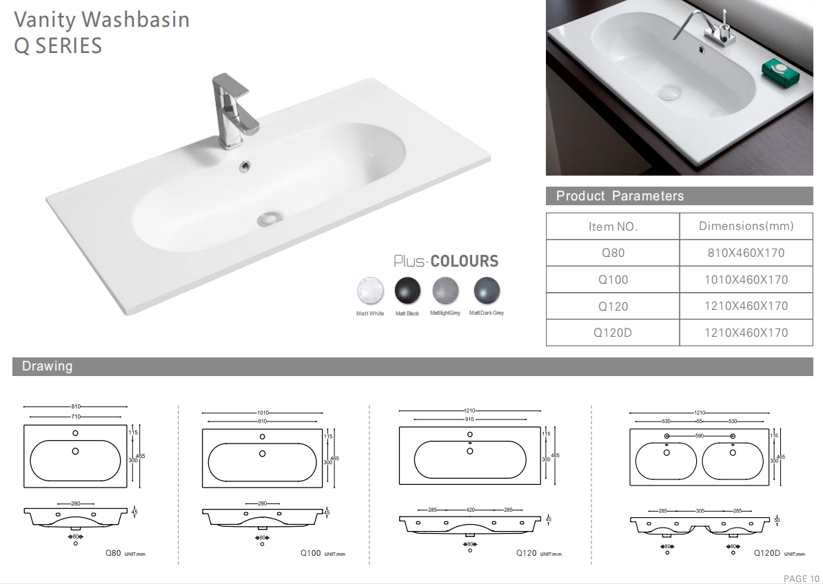 Sally Vanity Washbasin Series